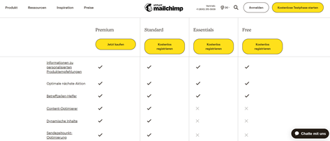 Mailchimp Alternative gesucht? Diese drei Tools machen Mailchimp Konkurrenz Mailchimp Alternativen Features